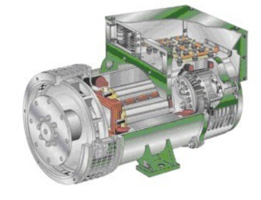 周至发电机内部结构图